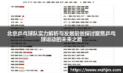北京乒乓球队实力解析与发展前景探讨聚焦乒乓球运动的未来之路